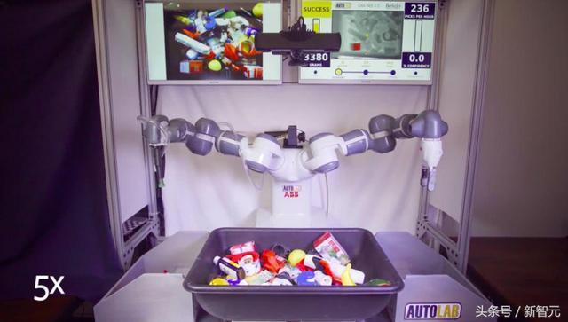 UC伯克利研发史上最灵巧机器人，物品分拣每小时达300次
