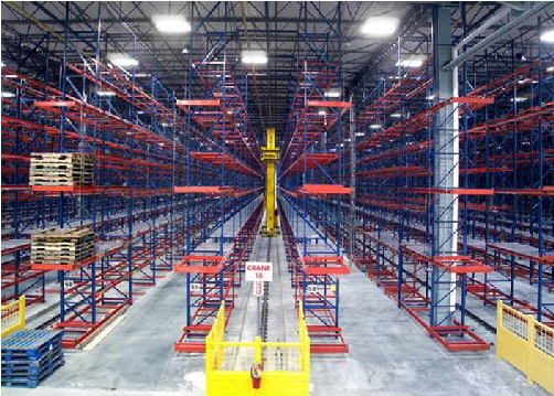 Distribution Center Automation in the Grocery Industry