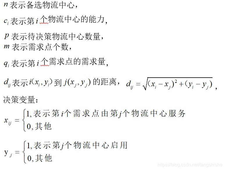 带容量约束的p-中值选址问题建模与求解